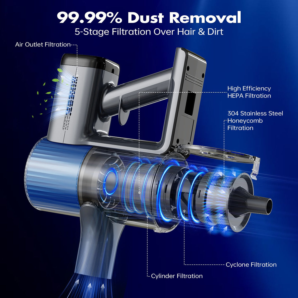 CORDLESS VACUUM CLEANER S10